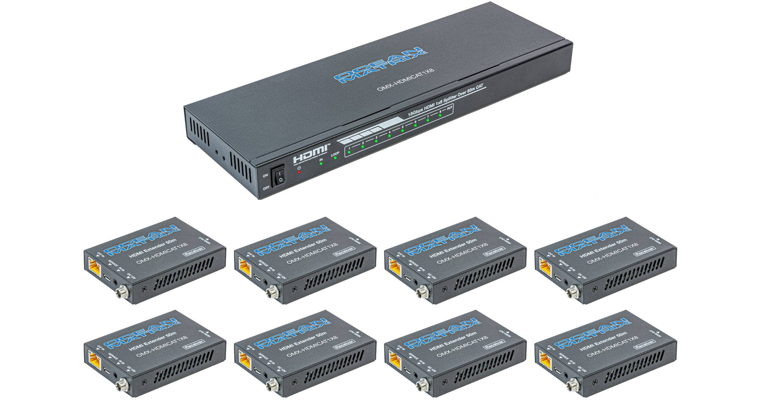 Ocean Matrix HDMICAT1X8 HDMI 4K60 1 x 8 Splitter &