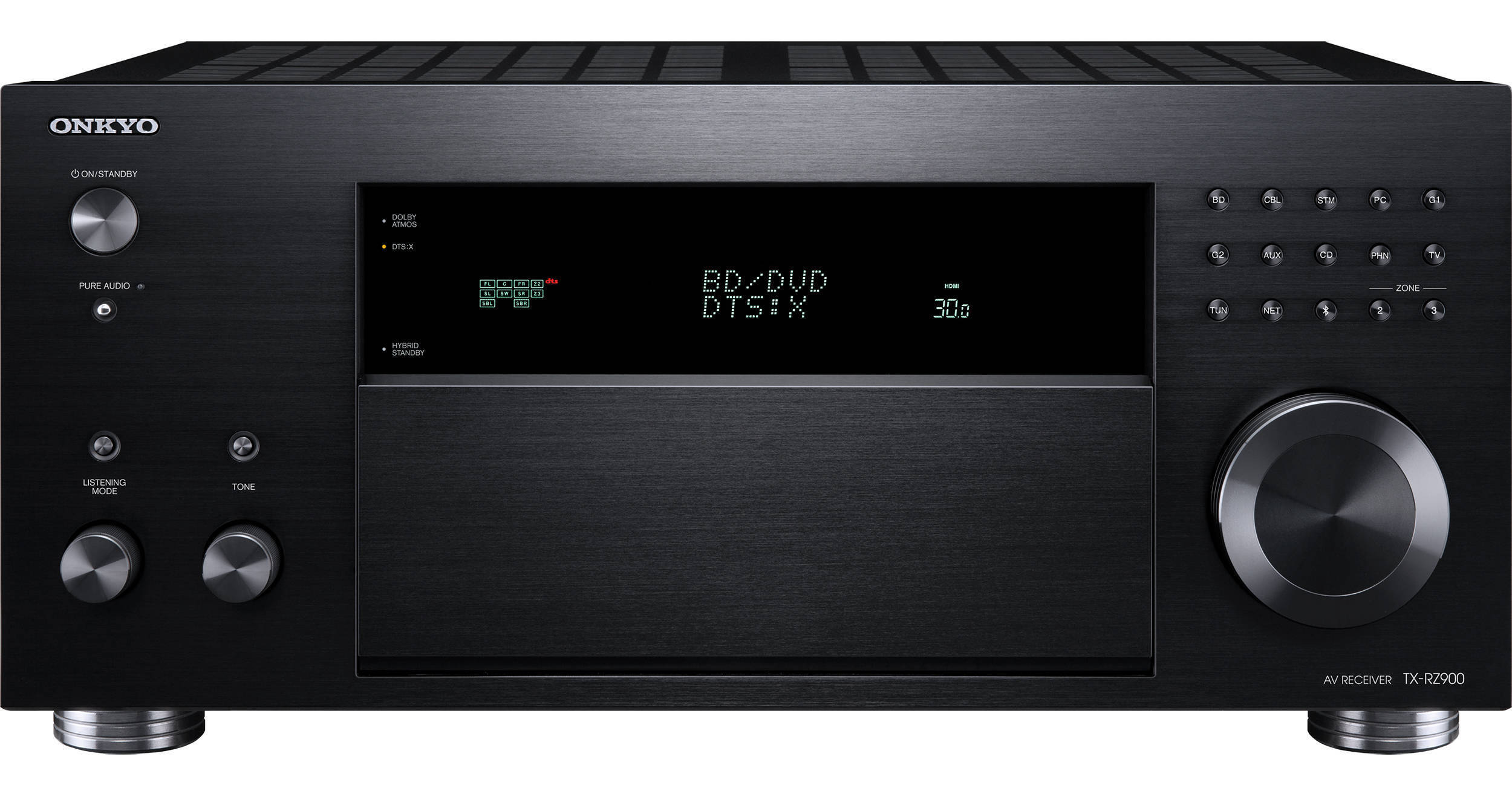 Onkyo TX-RZ900 7.2-Channel Network AV Receiver TX-RZ900 B&H