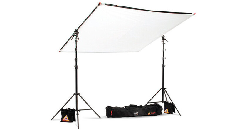 PHOTOFLEX　ライトパネル Photoflex 77 x 77