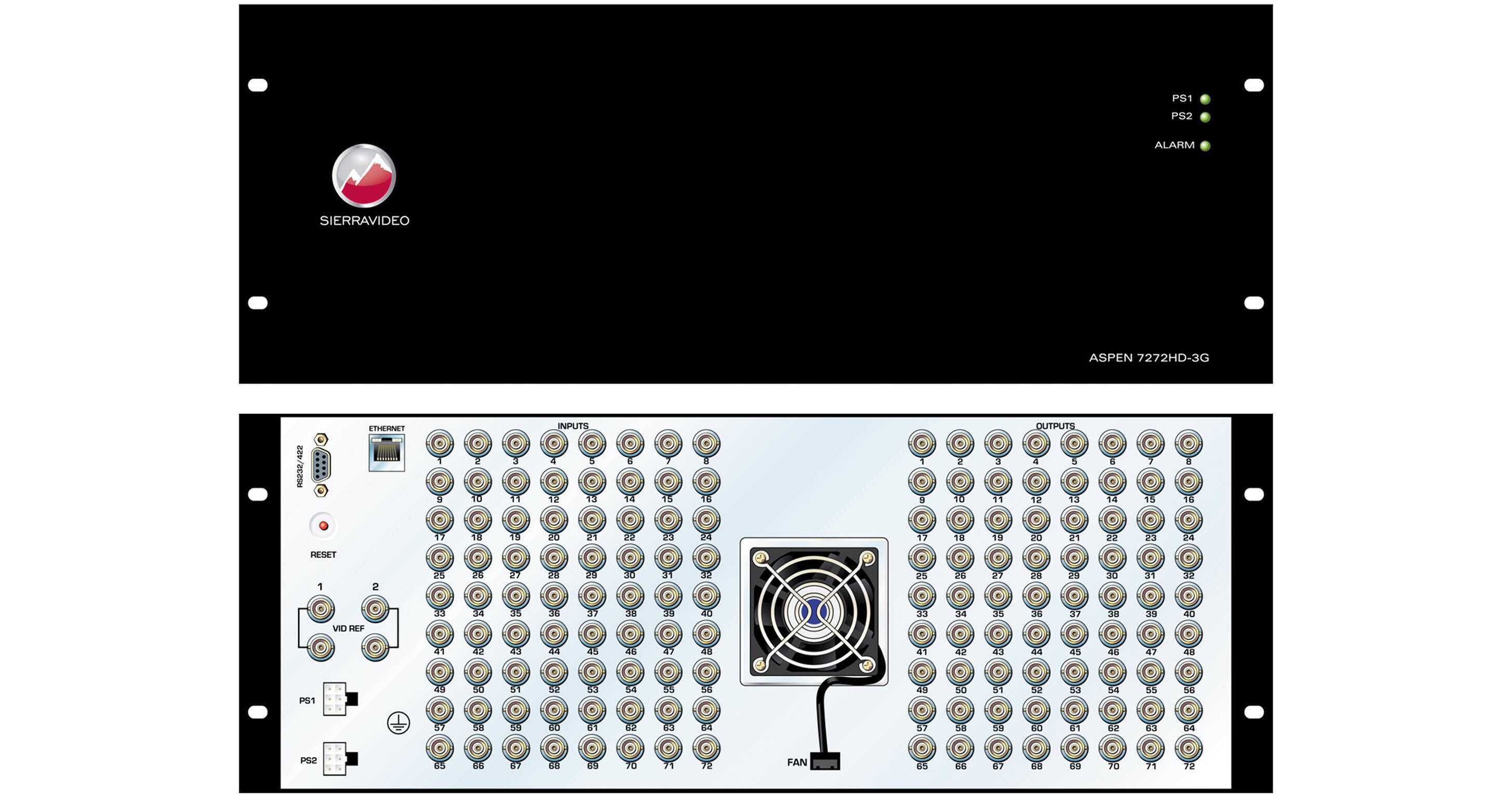 Sierra Video 7272HD-3G Aspen 72 x 72 3G HD-SDI Routing 7272HD-3G