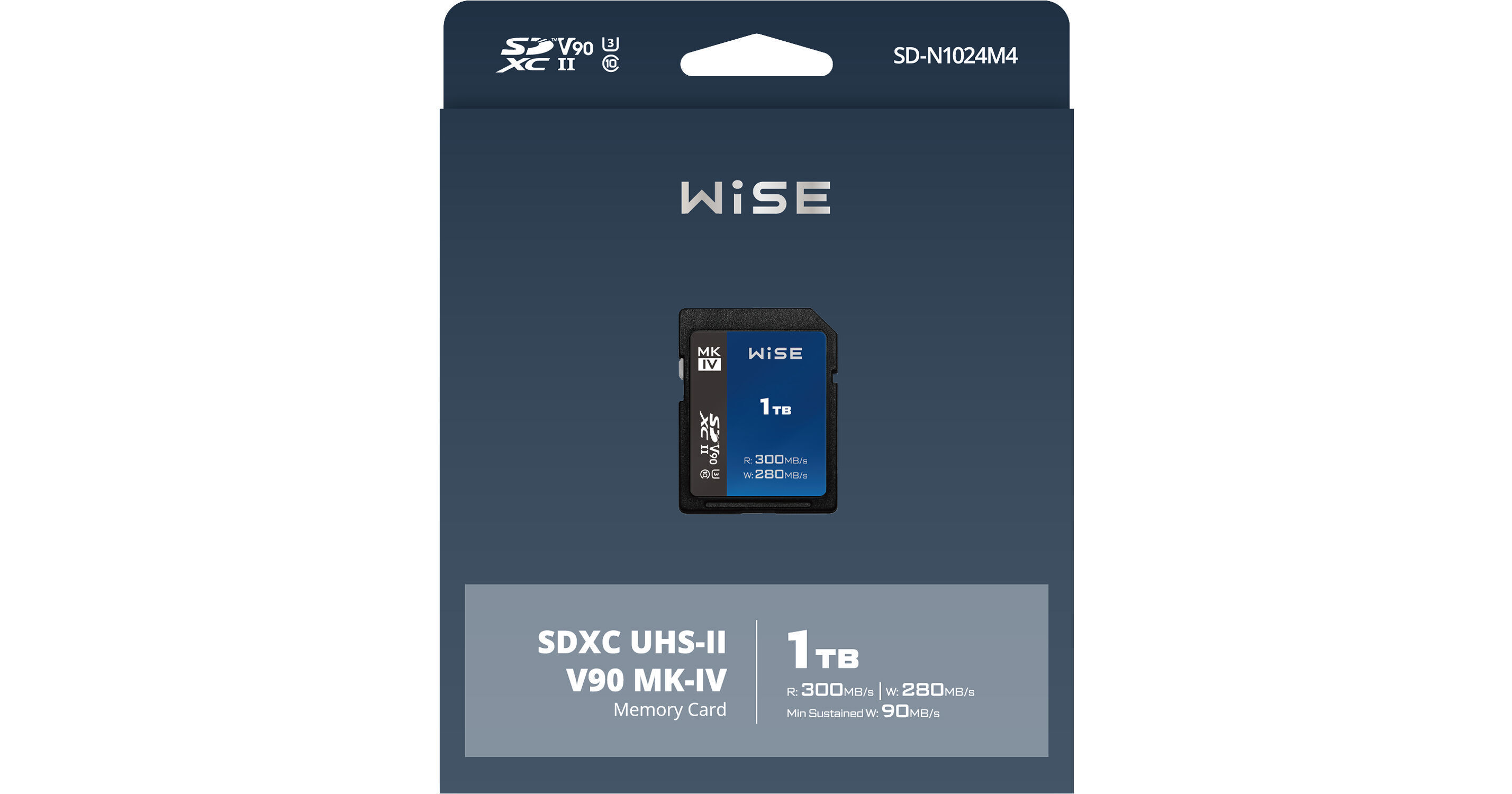 Wise Advanced 1TB SD-N MK-IV UHS-II SDXC Memory Card SD-N1024M4
