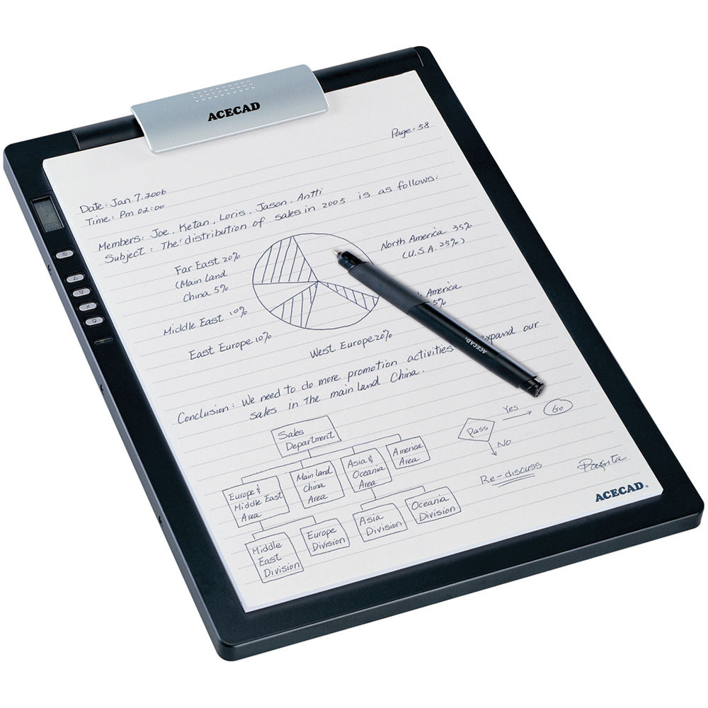 electronic notebook