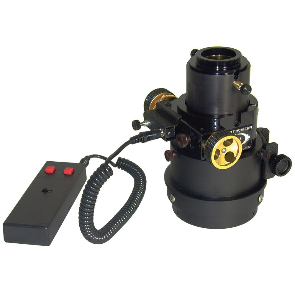 Horizon ev vortex