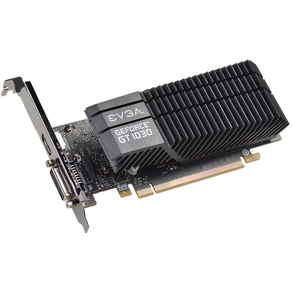 Gt 1030 разъемы