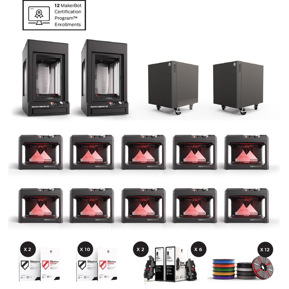 Makerbot Education Starter Kit – DCZCWE
