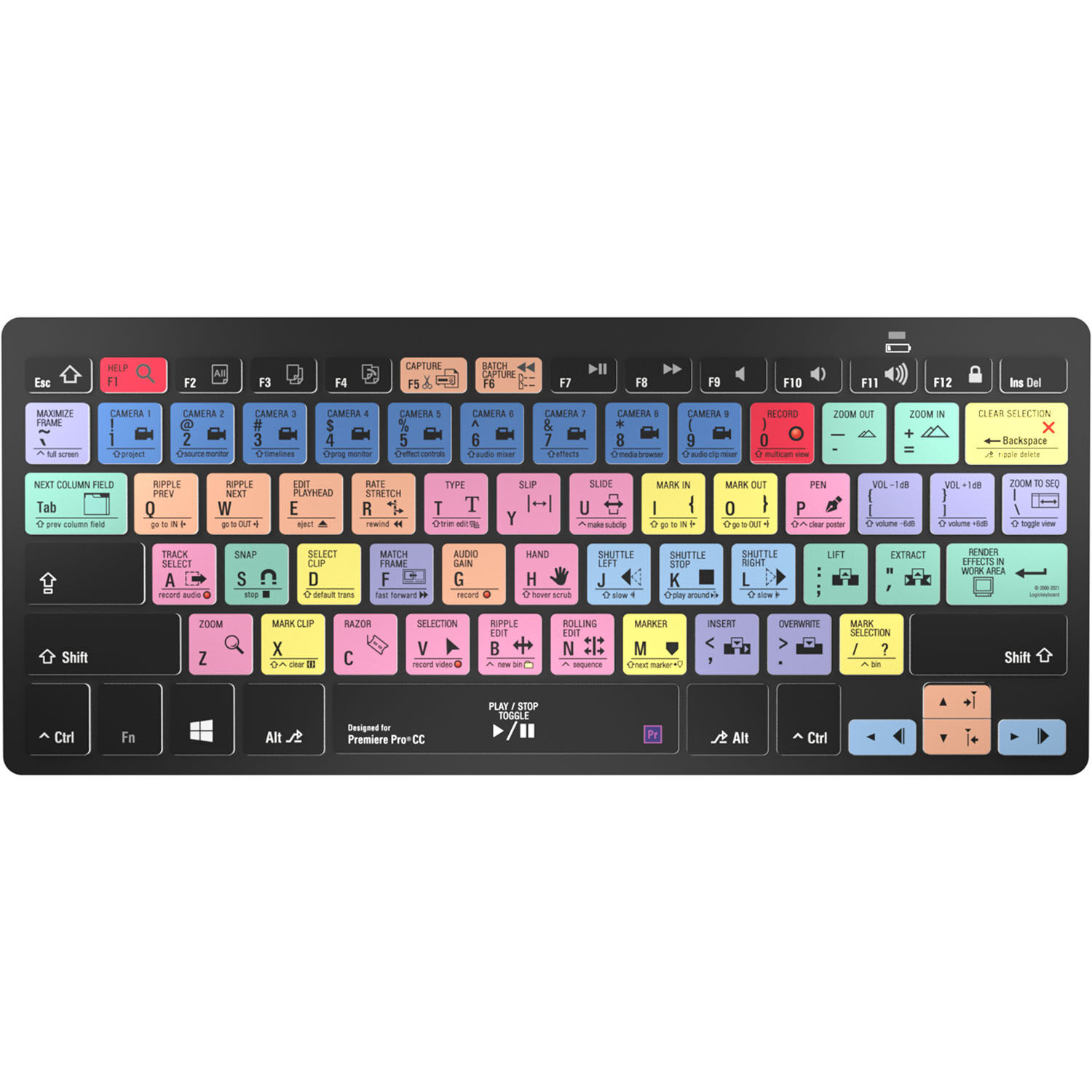Adobe Premiere Pro Shortcut Keys Ubicaciondepersonas cdmx gob mx