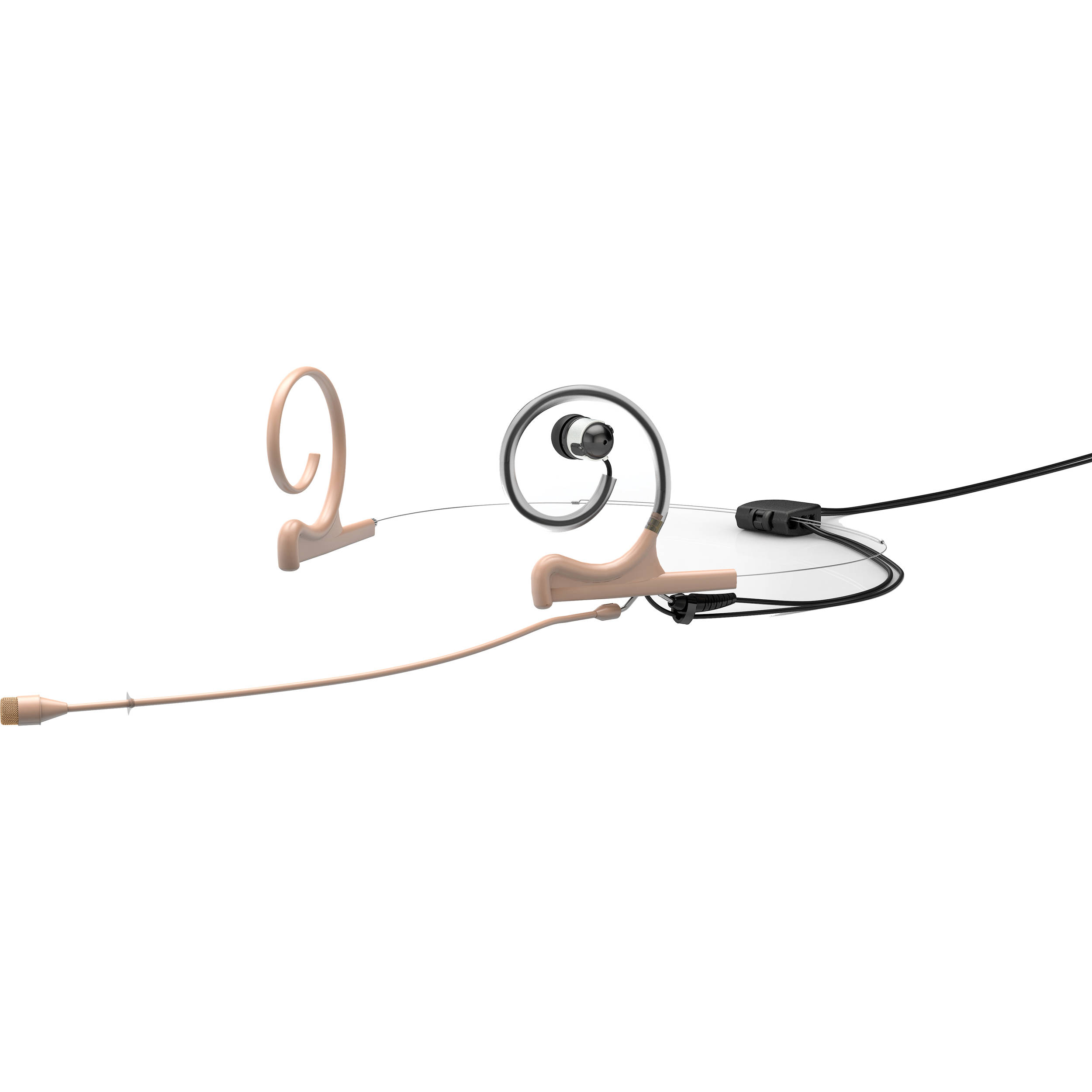 DPA Microphones 4066 Omni In-Ear 