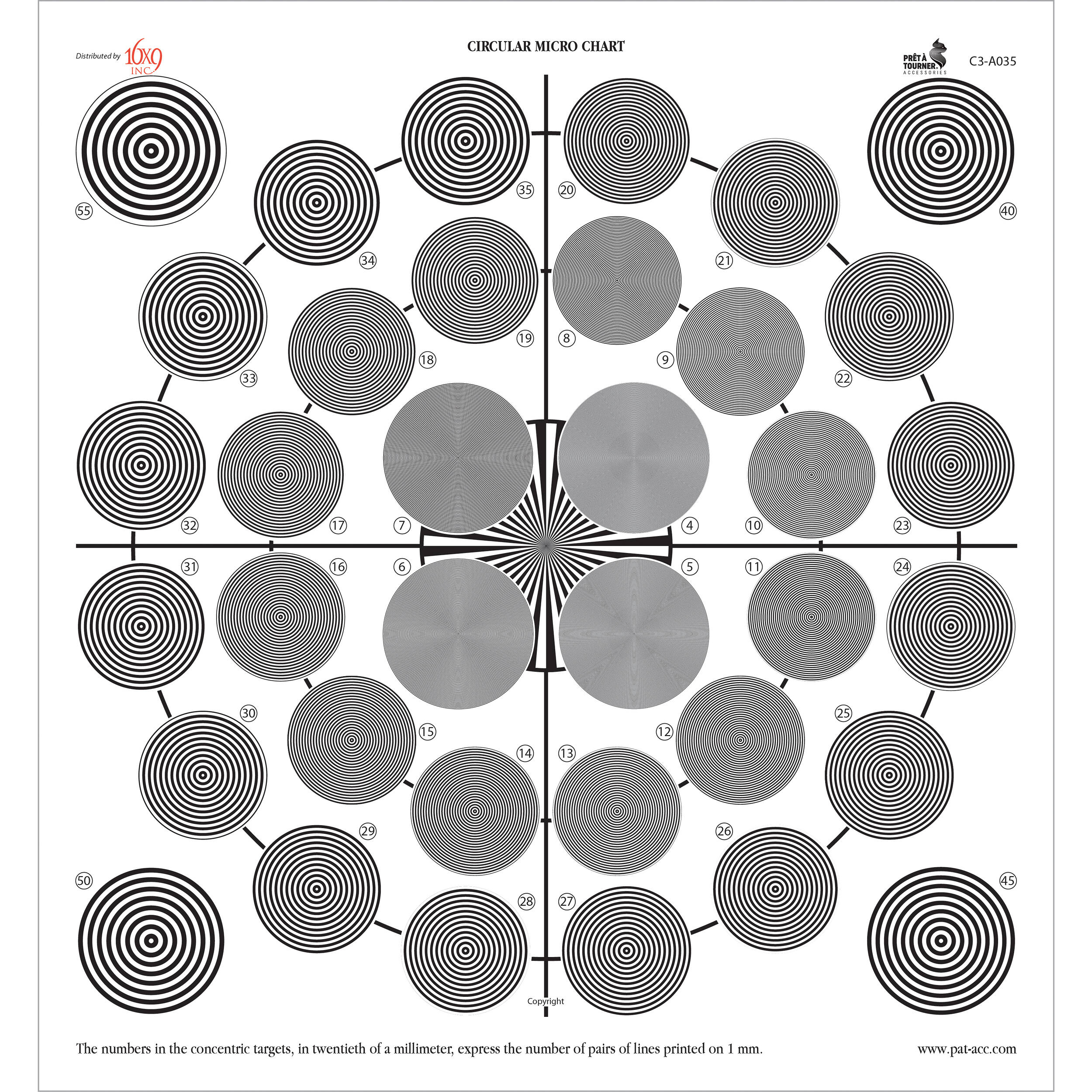 Pret a Tourner Circular MICRO Spherical Lens Test PAT-C3-A035