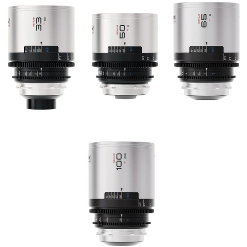 Blazar Remus Lens Kit