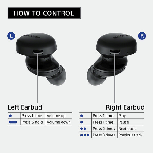 Sony WF-1000XM3 vs Samsung Galaxy Buds